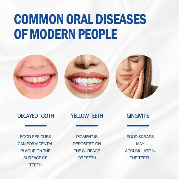 Whitening Toothpaste instant results (Pack of 2)